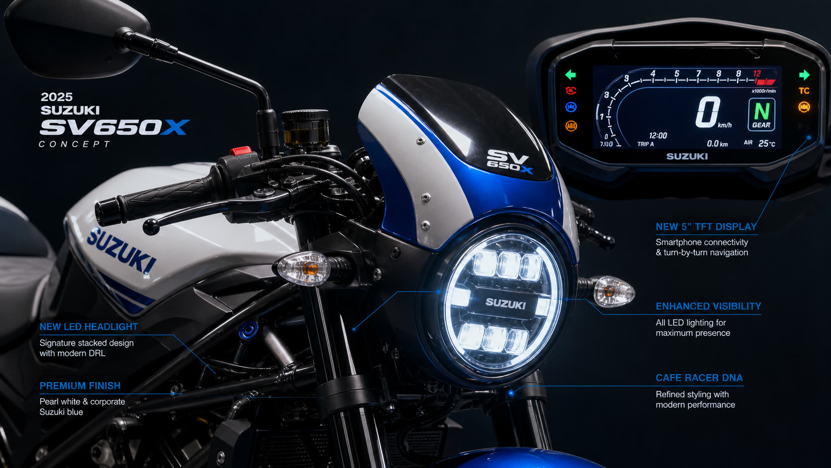 Suzuki SV 650 X 2025 : détail des nouvelles fonctionnalités et du design